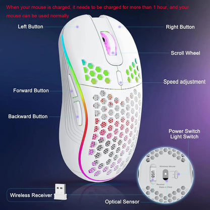 Draadloze Gaming Muis met RGB-verlichting
